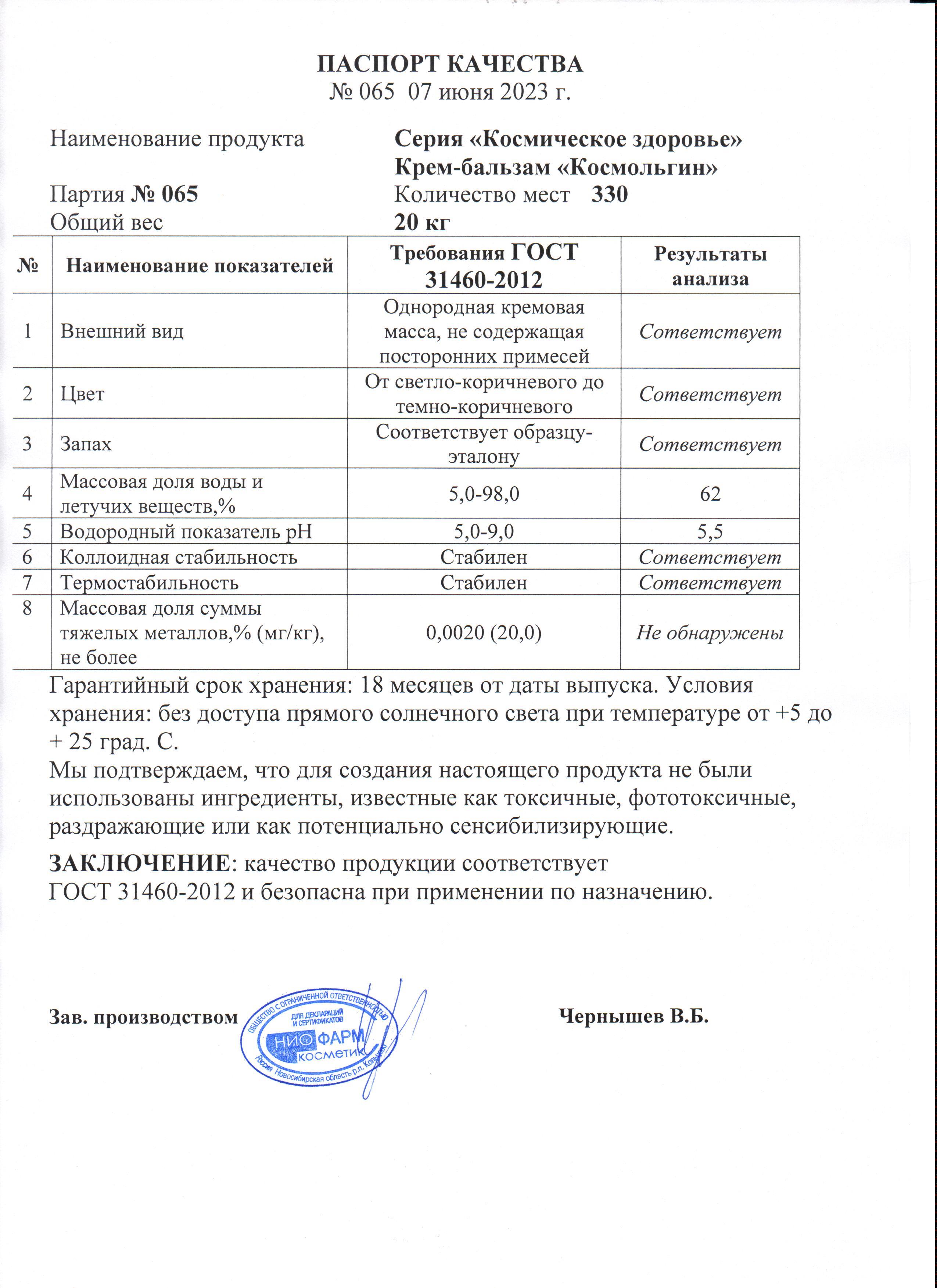Паспорт №062023